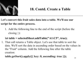 XP
18. Contd. Create a Table
Let's convert this fruit sales data into a table. We'll use our
script for the entire process.
1. Add the following line to the end of the script (before the
closing }):
let table = selectedSheet.addTable("A1:C5", true);
1. That call returns a Table object. Let's use that table to sort the
data. We'll sort the data in ascending order based on the values in
the "Fruit" column. Add the following line after the table
creation:
table.getSort().apply([{ key: 0, ascending: true }]); 35
 