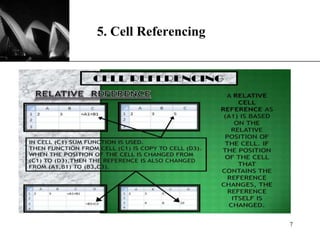 XP
5. Cell Referencing
7
 