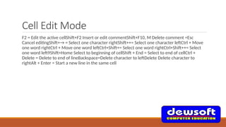 Cell Edit Mode
F2 = Edit the active cellShift+F2 Insert or edit commentShift+F10, M Delete comment =Esc
Cancel editingShift+→ = Select one character rightShift++= Select one character leftCtrl + Move
one word rightCtrl + Move one word leftCtrl+Shift+= Select one word rightCtrl+Shift++= Select
one word left9Shift+Home Select to beginning of cellShift + End = Select to end of cellCtrl +
Delete = Delete to end of lineBackspace=Delete character to leftDelete Delete character to
rightAlt + Enter = Start a new line in the same cell
 