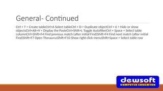 General- Continued
Ctrl + T = Create tableCtrl+A Select tableCtrl + D = Duplicate objectCtrl + 6 = Hide or show
objectsCtrl+Alt+V = Display the PasteCtrl+Shift+L Toggle AutofilterCtrl + Space = Select table
columnCtrl+Shift+F4 Find previous match (after initial Find)Shift+F4 Find next match (after initial
Find)Shift+F7 Open ThesaurusShift+F10 Show right-click menuShift+Space = Select table row
 