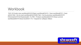 Workbook
Ctrl+ N Create new workbookCtrl+0 Open workbookCtrl+S = Save workbookF12 = Save
asCtrl+Tab = Go to next workbookCtrl+Shift+Tab = Go to previous workbookCtrl+F9
MinimizeCtrl+F10 MaximizeAlt + R, PW = Protect workbookCtrl+F4 Close current
workbookAlt+F4 Close ExcelCtrl + F1 = Expand or collapse ribbon
 