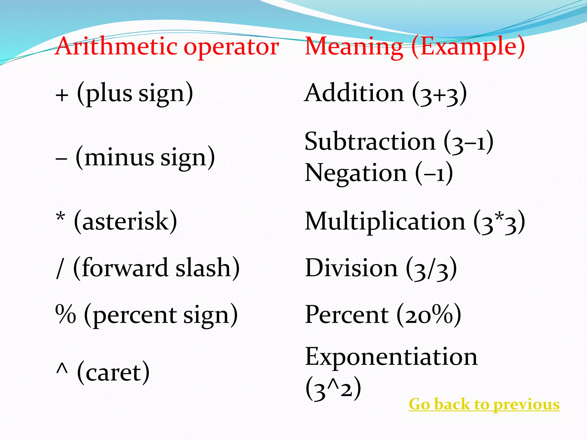 MS Excel: The Four Types of Operator | PPTX