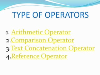 MS Excel: The Four Types of Operator | PPT