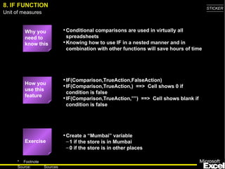 8. IF FUNCTION                                                                            STICKER
Unit of measures


         Why you             • Conditional comparisons are used in virtually all
         need to               spreadsheets
         know this           • Knowing how to use IF in a nested manner and in
                               combination with other functions will save hours of time




                             • IF(Comparison,TrueAction,FalseAction)
         How you
                             • IF(Comparison,TrueAction,) ==> Cell shows 0 if
         use this
                               condition is false
         feature
                             • IF(Comparison,TrueAction,””) ==> Cell shows blank if
                               condition is false




                             • Create a “Mumbai” variable
         Exercise             – 1 if the store is in Mumbai
                              – 0 if the store is in other places

     * Footnote
                                                                                            12
     Source:       Sources
 