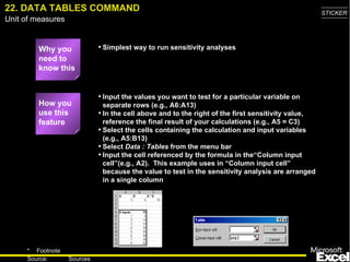22. DATA TABLES COMMAND                                                                             STICKER
Unit of measures


         Why you             • Simplest way to run sensitivity analyses
         need to
         know this


                             • Input the values you want to test for a particular variable on
         How you               separate rows (e.g., A6:A13)
         use this            • In the cell above and to the right of the first sensitivity value,
         feature               reference the final result of your calculations (e.g., A5 = C3)
                             • Select the cells containing the calculation and input variables
                               (e.g., A5:B13)
                             • Select Data : Tables from the menu bar
                             • Input the cell referenced by the formula in the“Column input
                               cell”(e.g., A2). This example uses in “Column input cell”
                               because the value to test in the sensitivity analysis are arranged
                               in a single column




     * Footnote
                                                                                                      30
     Source:       Sources
 