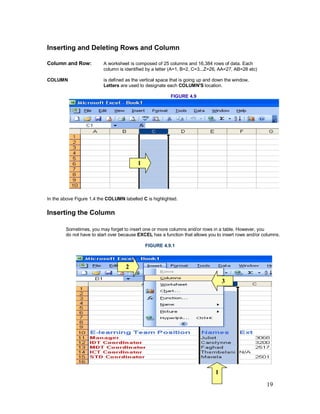 19
Inserting and Deleting Rows and Column
Column and Row: A worksheet is composed of 25 columns and 16,384 rows of data. Each
column is identified by a letter (A=1, B=2, C=3...Z=26, AA=27, AB=28 etc)
COLUMN is defined as the vertical space that is going up and down the window.
Letters are used to designate each COLUMN'S location.
FIGURE 4.9
In the above Figure 1.4 the COLUMN labelled C is highlighted.
Inserting the Column
Sometimes, you may forget to insert one or more columns and/or rows in a table. However, you
do not have to start over because EXCEL has a function that allows you to insert rows and/or columns.
FIGURE 4.9.1
1
1
2
3
 
