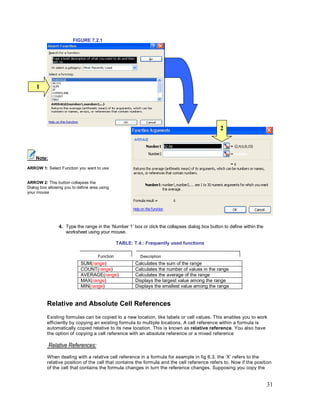 31
FIGURE 7.2.1
FIGURE 7.2.2
4. Type the range in the ‘Number 1’ box or click the collapses dialog box button to define within the
worksheet using your mouse.
TABLE: T.4.: Frequently used functions
Relative and Absolute Cell References
Existing formulas can be copied to a new location, like labels or cell values. This enables you to work
efficiently by copying an existing formula to multiple locations. A cell reference within a formula is
automatically copied relative to its new location. This is known as relative reference. You also have
the option of copying a cell reference with an absolute reference or a mixed reference
Relative References:
When dealing with a relative cell reference in a formula for example in fig 6.3, the ‘X’ refers to the
relative position of the cell that contains the formula and the cell reference refers to. Now if the position
of the cell that contains the formula changes in turn the reference changes. Supposing you copy the
SUM(range) Calculates the sum of the range
COUNT(range) Calculates the number of values in the range
AVERAGE(range) Calculates the average of the range
MAX(range) Displays the largest value among the range
MIN(range) Displays the smallest value among the range
1
2
Note:
ARROW 1: Select Function you want to use
ARROW 2: This button collapses the
Dialog box allowing you to define area using
your mouse
Function Description
 