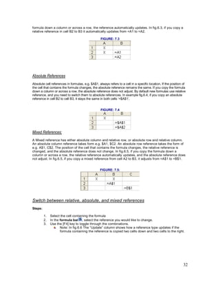 32
formula down a column or across a row, the reference automatically updates. In fig.6.3, if you copy a
relative reference in cell B2 to B3 it automatically updates from =A1 to =A2.
FIGURE: 7.3
Absolute References
Absolute cell references in formulas, e.g. $A$1, always refers to a cell in a specific location. If the position of
the cell that contains the formula changes, the absolute reference remains the same. If you copy the formula
down a column or across a row, the absolute reference does not adjust. By default new formulas use relative
reference, and you need to switch them to absolute references. In example fig.6.4, if you copy an absolute
reference in cell B2 to cell B3, it stays the same in both cells ‘=$A$1’.
FIGURE: 7.4
Mixed References:
A Mixed reference has either absolute column and relative row, or absolute row and relative column.
An absolute column reference takes form e.g. $A1, $C2. An absolute row reference takes the form of
e.g. A$1, C$2. The position of the cell that contains the formula changes, the relative reference is
changed, and the absolute reference does not change. In fig.6.5, if you copy the formula down a
column or across a row, the relative reference automatically updates, and the absolute reference does
not adjust. In fig.6.5, if you copy a mixed reference from cell A2 to B3, it adjusts from =A$1 to =B$1.
FIGURE: 7.5:
Switch between relative, absolute, and mixed references
Steps:
1. Select the cell containing the formula
2. In the formula bar , select the reference you would like to change.
3. Use the [F4] key to toggle through the combinations.
Note: In fig.6.6 The “Update” column shows how a reference type updates if the
formula containing the reference is copied two cells down and two cells to the right.
 