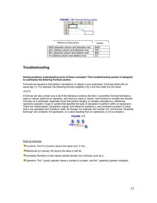 33
FIGURE: 7.6: Formula being copied
Troubleshooting
Having problems understanding some of these concepts? This troubleshooting section is designed
to summarize the Entering Formula section.
Formulas are equations that perform calculations on values in your worksheet. A formula starts with an
equal sign (=). For example, the following formula multiplies 2 by 3 and then adds 5 to the result.
=5+2*3
A formula can also contain any or all of the following: functions (function: A prewritten formula that takes a
value or values, performs an operation, and returns a value or values. Use functions to simplify and shorten
formulas on a worksheet, especially those that perform lengthy or complex calculations.), references,
operators (operator: A sign or symbol that specifies the type of calculation to perform within an expression.
There are mathematical, comparison, logical, and reference operators.), and constants (constant: A value
that is not calculated and, therefore, does not change. For example, the number 210, and the text "Quarterly
Earnings" are constants. An expression, or a value resulting from an expression, is not a constant.).
FIGURE: 7.7:
Parts of a formula
Functions: The PI () function returns the value of pi: 3.142...
References (or names): A2 returns the value in cell A2.
Constants: Numbers or text values entered directly into a formula, such as 2.
Operators: The ^ (caret) operator raises a number to a power, and the * (asterisk) operator multiplies.
$A$1(absolute column and absolute row) $A$1
A$1 (relative column and absolute row) C$1
$A1 (absolute column and relative row) $A3
A1 (relative column and relative row) C3
Reference (Description) Update
 