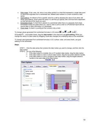 50
· Data maker: A bar, area, dot, slice or any other symbol in a chart that represents a single data point
or value that originates from a worksheet cell. Related data markers in a chart constitute a data
series.
· Goal seeking: A method to find a specific value for a cell by adjusting the value of one other cell.
When goal seeking, Excel varies the value in a cell that you specify until a formula that’s dependent
on that cell returns the result you want.
· Embedded Charts: A chart that is placed on a worksheet rather than on a separate chart sheet.
Embedded charts are useful when you want to view or print a chart or a PivotChart report with its
source data or other information in a worksheet.
· Chart sheet: A sheet in a workbook that contains only a chart.
To change values generated from worksheet formulas in 2-D column , bar , pie , line ,
XY(scatter) , and bubble charts, drag the data marker in the chart and use goal seeking. When you
change the value of a data maker by dragging, Excel also changes the underlying value on the worksheet.
To change value generated from worksheet formulas in 3-D, surface, radar, and area charts, use goal
seeking on the worksheet.
Steps:
STEP 1: Click the data series that contains the data marker you want to change, and then click the
data marker
STEP 2: Do one of the following:
§ If the data marker is a bubble, line or XY (scatter) data marker, drag the data marker.
§ If the data marker is a bar or column data marker, drag the top-center selection handle.
§ If the data marker is a pie or doughnut chart data marker, drag the largest selection
handle on the outer edge of the data marker.
FIGURE: 12.4
 