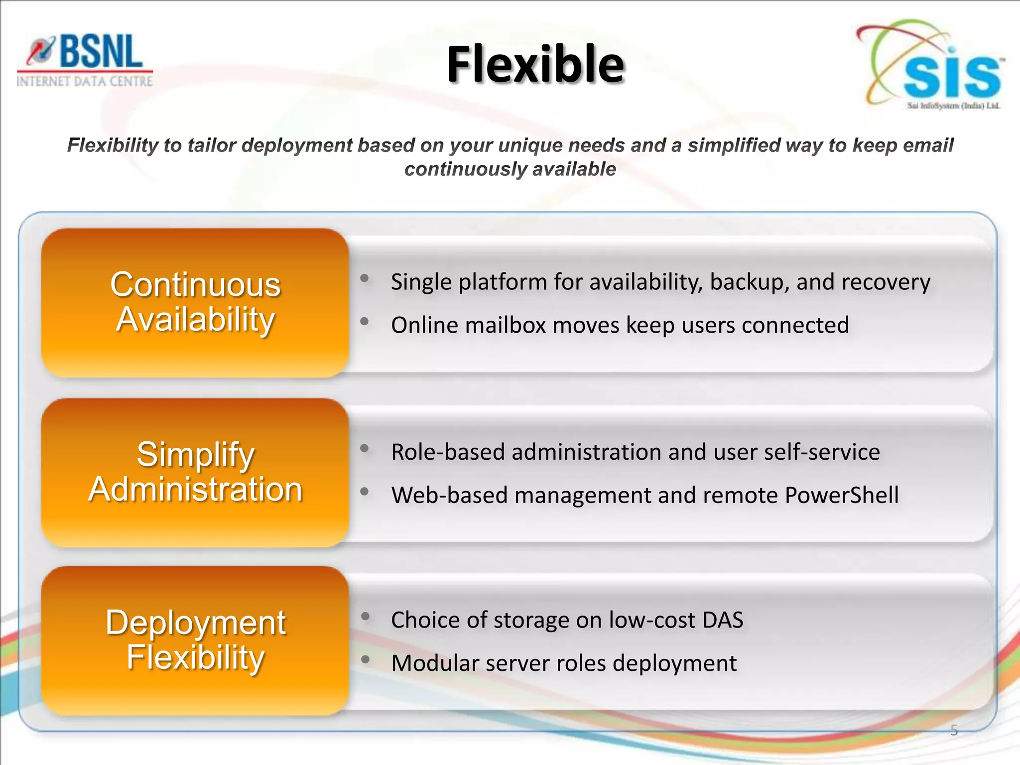 Flexible


•   Single platform for availability, backup, and recovery
•   Online mailbox moves keep users connected



•   Role-based administration and user self-service
•   Web-based management and remote PowerShell



•   Choice of storage on low-cost DAS
•   Modular server roles deployment

                                                             5
 
