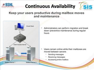 Continuous Availability


                                    Email Client
                                                   •




             Client Access Server


                                                   •
                                                       −   Sending messages
                                                       −   Receiving messages
                                                       −   Accessing entire mailbox
Mailbox Server 1                Mailbox Server 2


                                                                                      6
 