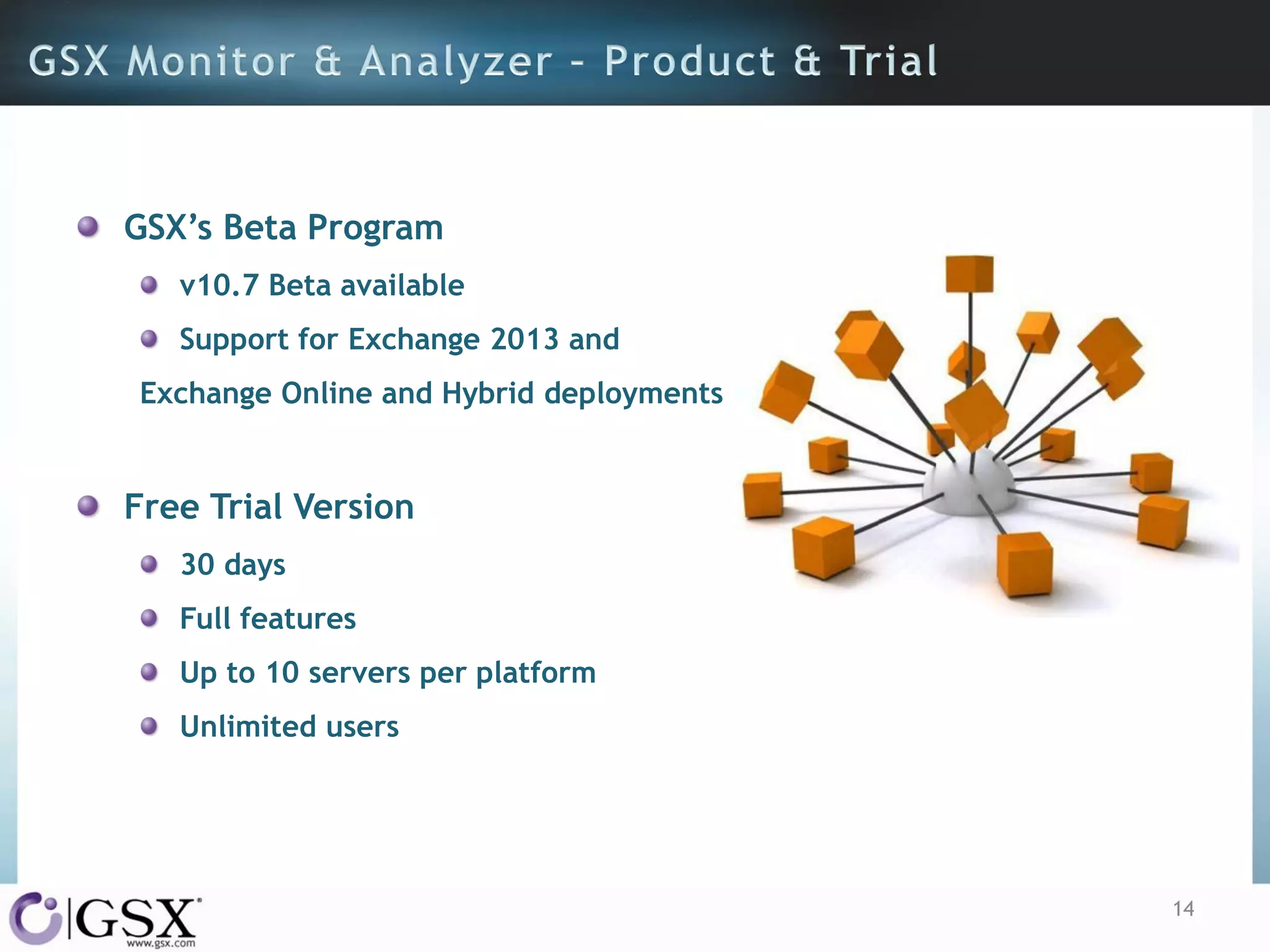 GSX’s Beta Program
v10.7 Beta available
Support for Exchange 2013 and

Exchange Online and Hybrid deployments

Free Trial Version
30 days

Full features
Up to 10 servers per platform
Unlimited users

14

 