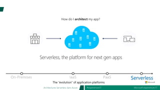 Microsoft experiences’17#experiences17Architectures Serverless dans Azure
 