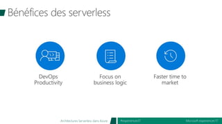 Microsoft experiences’17#experiences17Architectures Serverless dans Azure
 