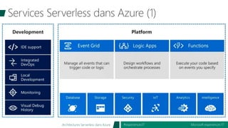 Microsoft experiences’17#experiences17Architectures Serverless dans Azure
 