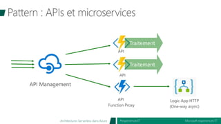 Microsoft experiences’17#experiences17Architectures Serverless dans Azure
 
