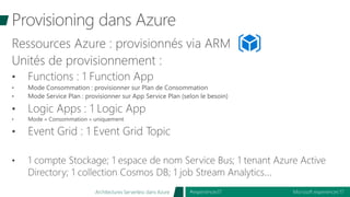 Microsoft experiences’17#experiences17Architectures Serverless dans Azure
 