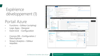 Microsoft experiences’17#experiences17Architectures Serverless dans Azure
Expérience
développement (1)
 