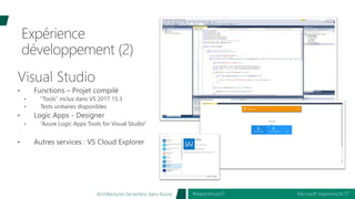 Microsoft experiences’17#experiences17Architectures Serverless dans Azure
Expérience
développement (2)
• “Azure Logic Apps Tools for Visual Studio”
 