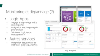 Microsoft experiences’17#experiences17Architectures Serverless dans Azure
Monitoring et dépannage (2)
Log Analytics
 