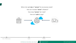Microsoft experiences’17#experiences17Architectures Serverless dans Azure
 