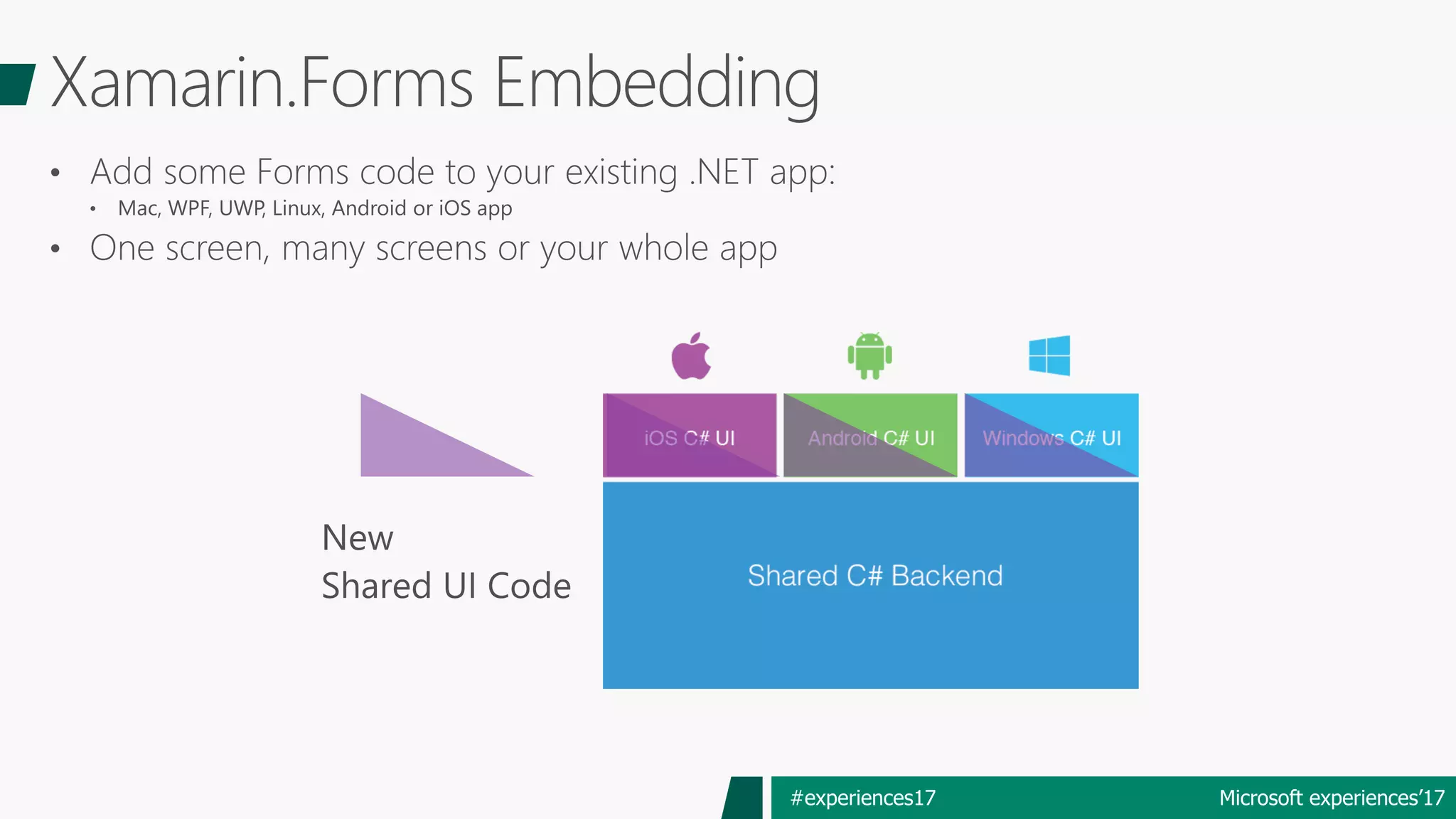 Microsoft experiences’17#experiences17
 