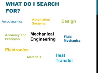 WHAT DO I SEARCH FOR? Mechanical  Engineering Electronics Heat Transfer Design Aerodynamics Accuracy and Precision Fluid Mechanics Automation Systems Materials 