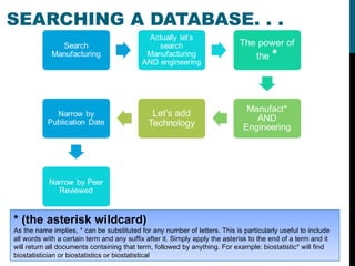 SEARCHING A DATABASE. . .  * (the asterisk wildcard) As the name implies, * can be substituted for any number of letters. This is particularly useful to include all words with a certain term and any suffix after it. Simply apply the asterisk to the end of a term and it will return all documents containing that term, followed by anything. For example: biostatistic* will find biostatistician or biostatistics or biostatistical  