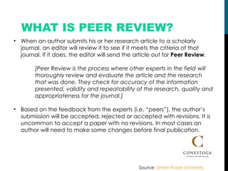 WHAT IS PEER REVIEW? When an author submits his or her research article to a scholarly journal, an editor will review it to see if it meets the criteria of that journal. If it does, the editor will send the article out for  Peer Review . [Peer Review is the process where other experts in the field will thoroughly review and evaluate the article and the research that was done. They check for accuracy of the information presented, validity and repeatability of the research, quality and appropriateness for the journal.] Based on the feedback from the experts (i.e. “peers”), the author’s submission will be accepted, rejected or accepted with revisions. It is uncommon to accept a paper with no revisions. In most cases an author will need to make some changes before final publication. Source:  Simon Fraser University 