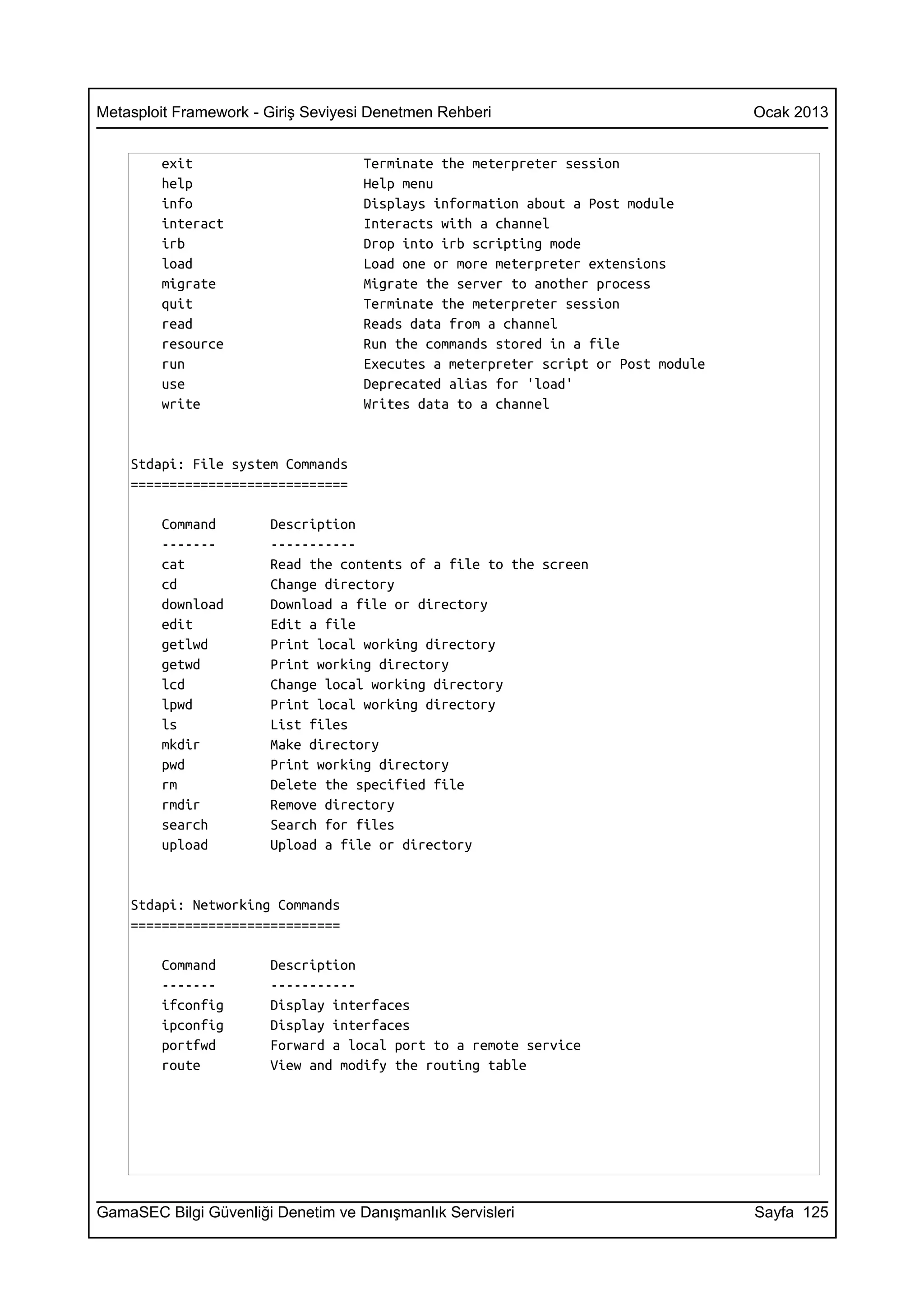Metasploit Framework - Giriş Seviyesi Denetmen Rehberi                             Ocak 2013


        exit                        Terminate the meterpreter session
        help                        Help menu
        info                        Displays information about a Post module
        interact                    Interacts with a channel
        irb                         Drop into irb scripting mode
        load                        Load one or more meterpreter extensions
        migrate                     Migrate the server to another process
        quit                        Terminate the meterpreter session
        read                        Reads data from a channel
        resource                    Run the commands stored in a file
        run                         Executes a meterpreter script or Post module
        use                         Deprecated alias for 'load'
        write                       Writes data to a channel


    Stdapi: File system Commands
    ============================

        Command        Description
        -------        -----------
        cat            Read the contents of a file to the screen
        cd             Change directory
        download       Download a file or directory
        edit           Edit a file
        getlwd         Print local working directory
        getwd          Print working directory
        lcd            Change local working directory
        lpwd           Print local working directory
        ls             List files
        mkdir          Make directory
        pwd            Print working directory
        rm             Delete the specified file
        rmdir          Remove directory
        search         Search for files
        upload         Upload a file or directory


    Stdapi: Networking Commands
    ===========================

        Command        Description
        -------        -----------
        ifconfig       Display interfaces
        ipconfig       Display interfaces
        portfwd        Forward a local port to a remote service
        route          View and modify the routing table




GamaSEC Bilgi Güvenliği Denetim ve Danışmanlık Servisleri                          Sayfa 125
 