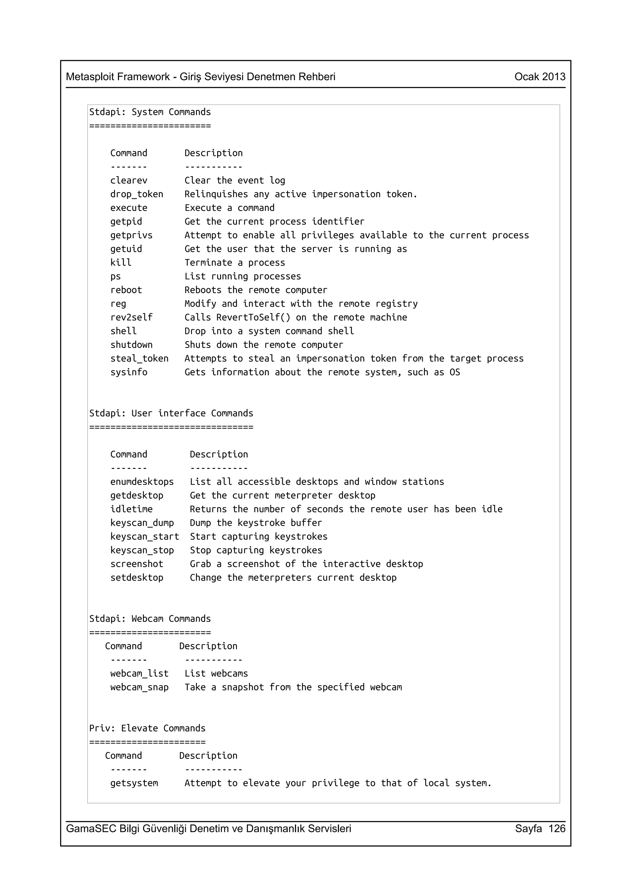 Metasploit Framework - Giriş Seviyesi Denetmen Rehberi                                Ocak 2013


    Stdapi: System Commands
    =======================

        Command         Description
        -------         -----------
        clearev         Clear the event log
        drop_token      Relinquishes any active impersonation token.
        execute         Execute a command
        getpid          Get the current process identifier
        getprivs        Attempt to enable all privileges available to the current process
        getuid          Get the user that the server is running as
        kill            Terminate a process
        ps              List running processes
        reboot          Reboots the remote computer
        reg             Modify and interact with the remote registry
        rev2self        Calls RevertToSelf() on the remote machine
        shell           Drop into a system command shell
        shutdown        Shuts down the remote computer
        steal_token     Attempts to steal an impersonation token from the target process
        sysinfo         Gets information about the remote system, such as OS


    Stdapi: User interface Commands
    ===============================

        Command         Description
        -------         -----------
        enumdesktops    List all accessible desktops and window stations
        getdesktop      Get the current meterpreter desktop
        idletime        Returns the number of seconds the remote user has been idle
        keyscan_dump    Dump the keystroke buffer
        keyscan_start   Start capturing keystrokes
        keyscan_stop    Stop capturing keystrokes
        screenshot      Grab a screenshot of the interactive desktop
        setdesktop      Change the meterpreters current desktop


    Stdapi: Webcam Commands
    =======================
       Command       Description
        -------       -----------
        webcam_list   List webcams
        webcam_snap   Take a snapshot from the specified webcam


    Priv: Elevate Commands
    ======================
       Command       Description
        -------       -----------
        getsystem     Attempt to elevate your privilege to that of local system.



GamaSEC Bilgi Güvenliği Denetim ve Danışmanlık Servisleri                             Sayfa 126
 
