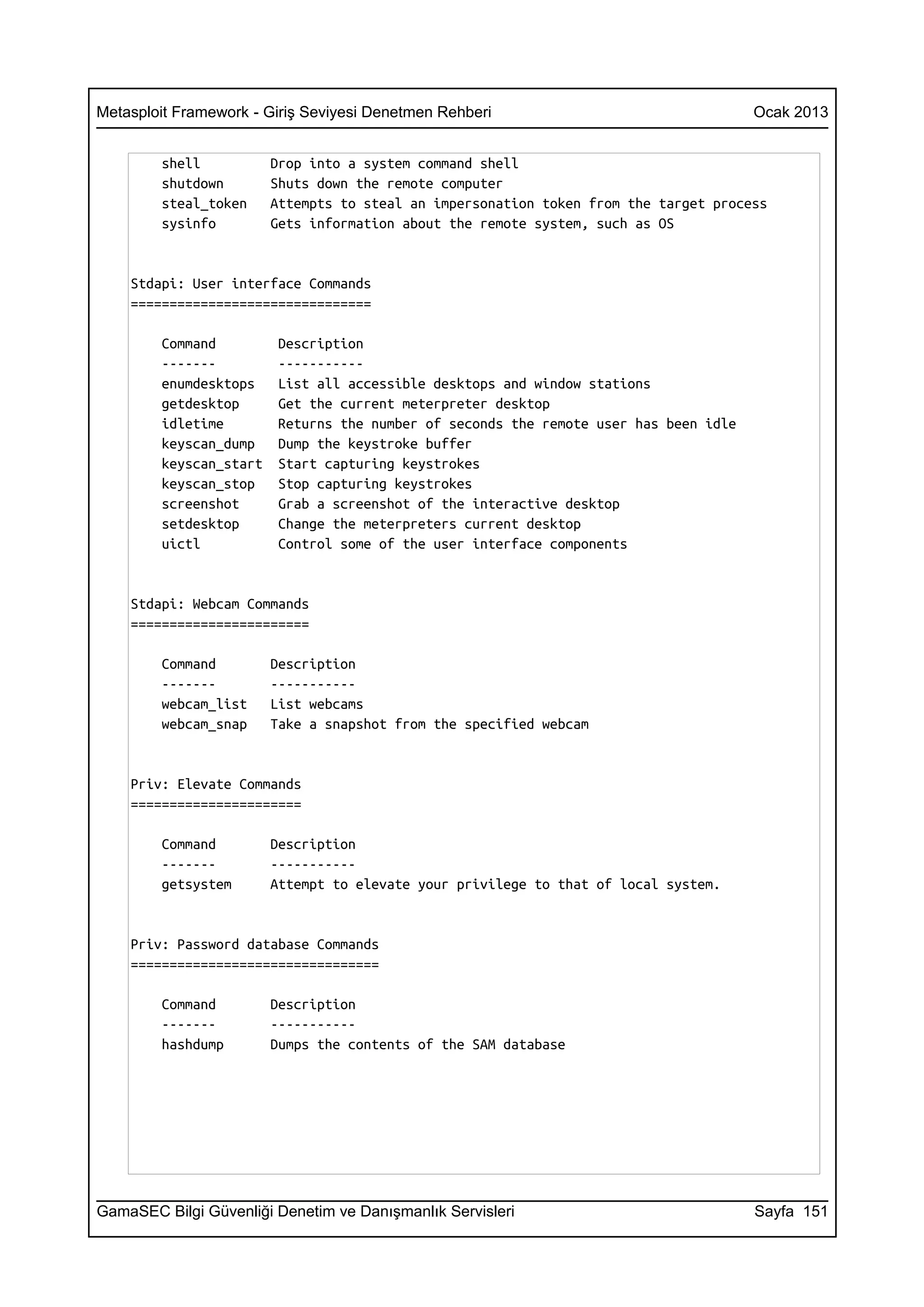 Metasploit Framework - Giriş Seviyesi Denetmen Rehberi                                Ocak 2013


        shell           Drop into a system command shell
        shutdown        Shuts down the remote computer
        steal_token     Attempts to steal an impersonation token from the target process
        sysinfo         Gets information about the remote system, such as OS


    Stdapi: User interface Commands
    ===============================

        Command         Description
        -------         -----------
        enumdesktops    List all accessible desktops and window stations
        getdesktop      Get the current meterpreter desktop
        idletime        Returns the number of seconds the remote user has been idle
        keyscan_dump    Dump the keystroke buffer
        keyscan_start   Start capturing keystrokes
        keyscan_stop    Stop capturing keystrokes
        screenshot      Grab a screenshot of the interactive desktop
        setdesktop      Change the meterpreters current desktop
        uictl           Control some of the user interface components


    Stdapi: Webcam Commands
    =======================

        Command         Description
        -------         -----------
        webcam_list     List webcams
        webcam_snap     Take a snapshot from the specified webcam


    Priv: Elevate Commands
    ======================

        Command         Description
        -------         -----------
        getsystem       Attempt to elevate your privilege to that of local system.


    Priv: Password database Commands
    ================================

        Command         Description
        -------         -----------
        hashdump        Dumps the contents of the SAM database




GamaSEC Bilgi Güvenliği Denetim ve Danışmanlık Servisleri                             Sayfa 151
 