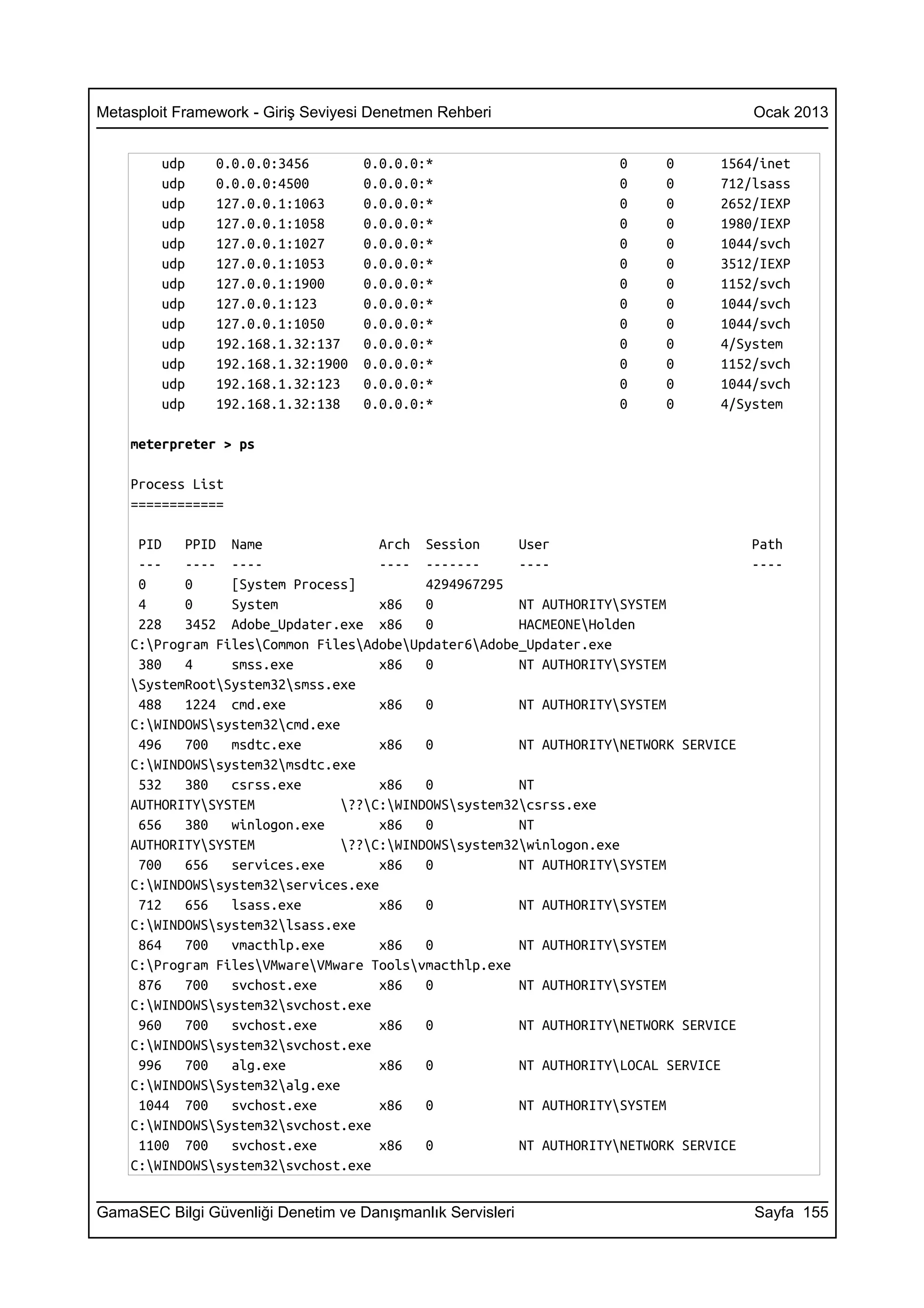 Metasploit Framework - Giriş Seviyesi Denetmen Rehberi                                Ocak 2013


        udp     0.0.0.0:3456        0.0.0.0:*                      0     0      1564/inet
        udp     0.0.0.0:4500        0.0.0.0:*                      0     0      712/lsass
        udp     127.0.0.1:1063      0.0.0.0:*                      0     0      2652/IEXP
        udp     127.0.0.1:1058      0.0.0.0:*                      0     0      1980/IEXP
        udp     127.0.0.1:1027      0.0.0.0:*                      0     0      1044/svch
        udp     127.0.0.1:1053      0.0.0.0:*                      0     0      3512/IEXP
        udp     127.0.0.1:1900      0.0.0.0:*                      0     0      1152/svch
        udp     127.0.0.1:123       0.0.0.0:*                      0     0      1044/svch
        udp     127.0.0.1:1050      0.0.0.0:*                      0     0      1044/svch
        udp     192.168.1.32:137    0.0.0.0:*                      0     0      4/System
        udp     192.168.1.32:1900   0.0.0.0:*                      0     0      1152/svch
        udp     192.168.1.32:123    0.0.0.0:*                      0     0      1044/svch
        udp     192.168.1.32:138    0.0.0.0:*                      0     0      4/System

    meterpreter > ps

    Process List
    ============

     PID   PPID Name                 Arch Session      User                           Path
     ---   ---- ----                 ---- -------      ----                           ----
     0     0     [System Process]          4294967295
     4     0     System              x86   0           NT AUTHORITYSYSTEM
     228   3452 Adobe_Updater.exe x86      0           HACMEONEHolden
    C:Program FilesCommon FilesAdobeUpdater6Adobe_Updater.exe
     380   4     smss.exe            x86   0           NT AUTHORITYSYSTEM
    SystemRootSystem32smss.exe
     488   1224 cmd.exe              x86   0           NT AUTHORITYSYSTEM
    C:WINDOWSsystem32cmd.exe
     496   700   msdtc.exe           x86   0           NT AUTHORITYNETWORK SERVICE
    C:WINDOWSsystem32msdtc.exe
     532   380   csrss.exe           x86   0           NT
    AUTHORITYSYSTEM            ??C:WINDOWSsystem32csrss.exe
     656   380   winlogon.exe        x86   0           NT
    AUTHORITYSYSTEM            ??C:WINDOWSsystem32winlogon.exe
     700   656   services.exe        x86   0           NT AUTHORITYSYSTEM
    C:WINDOWSsystem32services.exe
     712   656   lsass.exe           x86   0           NT AUTHORITYSYSTEM
    C:WINDOWSsystem32lsass.exe
     864   700   vmacthlp.exe        x86   0           NT AUTHORITYSYSTEM
    C:Program FilesVMwareVMware Toolsvmacthlp.exe
     876   700   svchost.exe         x86   0           NT AUTHORITYSYSTEM
    C:WINDOWSsystem32svchost.exe
     960   700   svchost.exe         x86   0           NT AUTHORITYNETWORK SERVICE
    C:WINDOWSsystem32svchost.exe
     996   700   alg.exe             x86   0           NT AUTHORITYLOCAL SERVICE
    C:WINDOWSSystem32alg.exe
     1044 700    svchost.exe         x86   0           NT AUTHORITYSYSTEM
    C:WINDOWSSystem32svchost.exe
     1100 700    svchost.exe         x86   0           NT AUTHORITYNETWORK SERVICE
    C:WINDOWSsystem32svchost.exe


GamaSEC Bilgi Güvenliği Denetim ve Danışmanlık Servisleri                             Sayfa 155
 