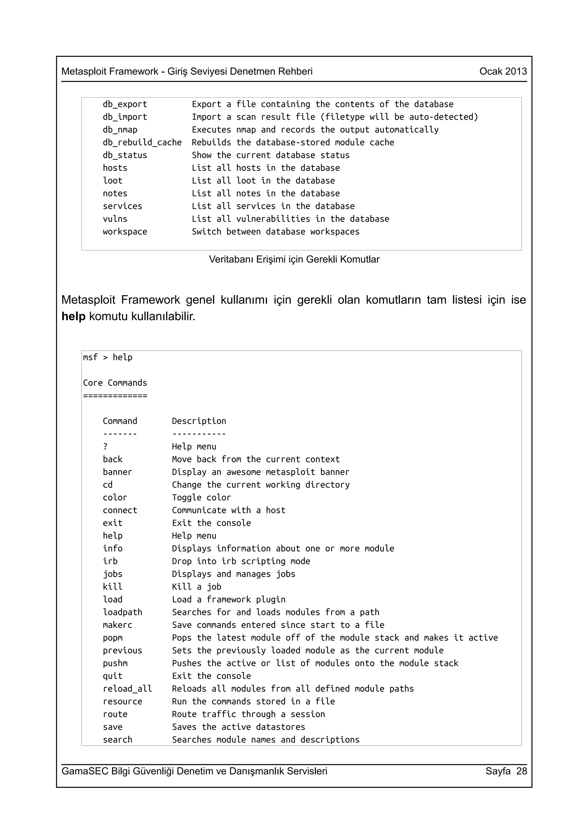 Metasploit Framework - Giriş Seviyesi Denetmen Rehberi                                   Ocak 2013


        db_export           Export a file containing the contents of the database
        db_import           Import a scan result file (filetype will be auto-detected)
        db_nmap             Executes nmap and records the output automatically
        db_rebuild_cache    Rebuilds the database-stored module cache
        db_status           Show the current database status
        hosts               List all hosts in the database
        loot                List all loot in the database
        notes               List all notes in the database
        services            List all services in the database
        vulns               List all vulnerabilities in the database
        workspace           Switch between database workspaces

                               Veritabanı Erişimi için Gerekli Komutlar



Metasploit Framework genel kullanımı için gerekli olan komutların tam listesi için ise
help komutu kullanılabilir.


    msf > help

    Core Commands
    =============

        Command        Description
        -------        -----------
        ?              Help menu
        back           Move back from the current context
        banner         Display an awesome metasploit banner
        cd             Change the current working directory
        color          Toggle color
        connect        Communicate with a host
        exit           Exit the console
        help           Help menu
        info           Displays information about one or more module
        irb            Drop into irb scripting mode
        jobs           Displays and manages jobs
        kill           Kill a job
        load           Load a framework plugin
        loadpath       Searches for and loads modules from a path
        makerc         Save commands entered since start to a file
        popm           Pops the latest module off of the module stack and makes it active
        previous       Sets the previously loaded module as the current module
        pushm          Pushes the active or list of modules onto the module stack
        quit           Exit the console
        reload_all     Reloads all modules from all defined module paths
        resource       Run the commands stored in a file
        route          Route traffic through a session
        save           Saves the active datastores
        search         Searches module names and descriptions


GamaSEC Bilgi Güvenliği Denetim ve Danışmanlık Servisleri                                 Sayfa 28
 