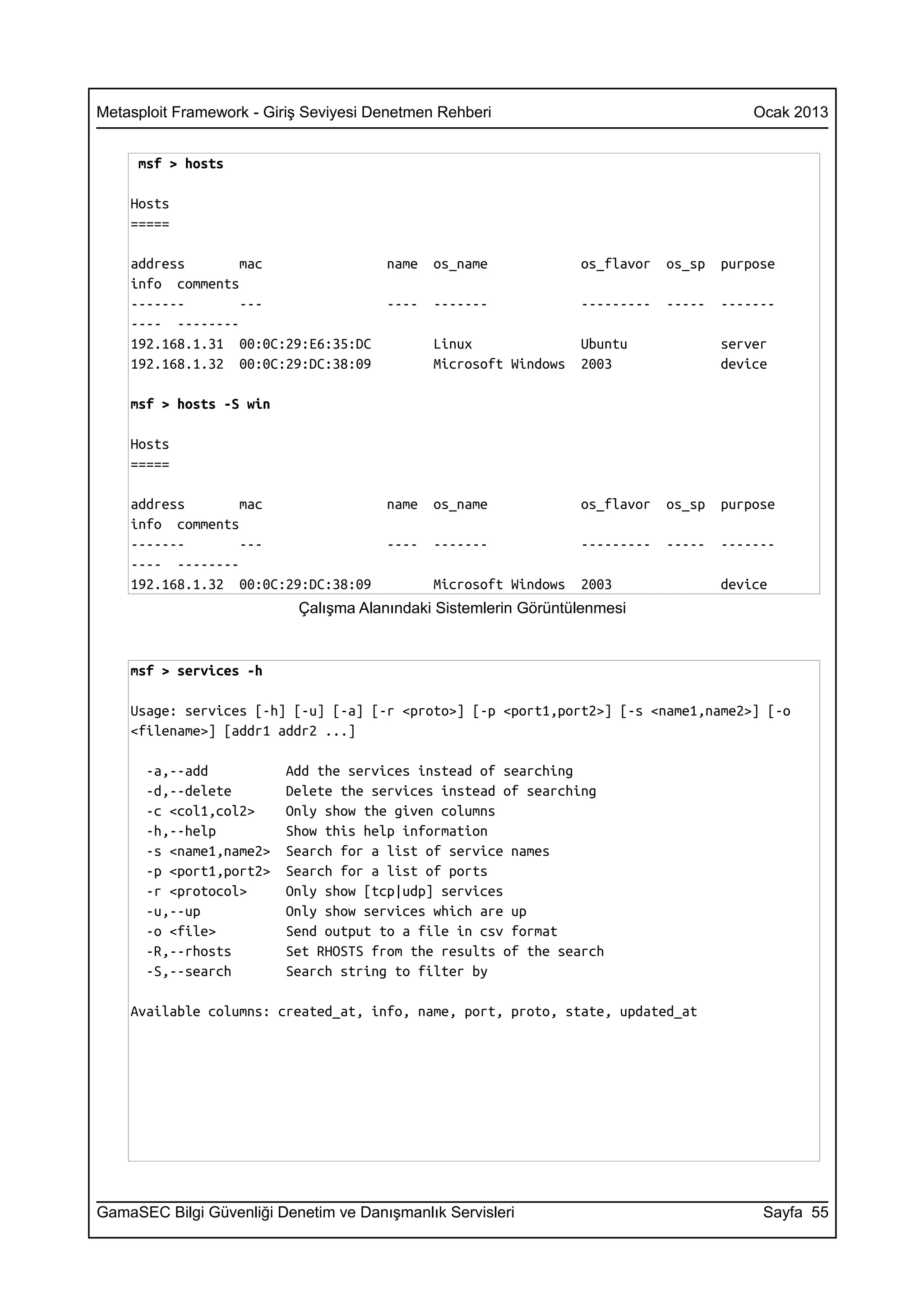 Metasploit Framework - Giriş Seviyesi Denetmen Rehberi                                    Ocak 2013


     msf > hosts

    Hosts
    =====

    address       mac                  name   os_name             os_flavor   os_sp   purpose
    info comments
    -------       ---                  ----   -------             ---------   -----   -------
    ---- --------
    192.168.1.31 00:0C:29:E6:35:DC            Linux               Ubuntu              server
    192.168.1.32 00:0C:29:DC:38:09            Microsoft Windows   2003                device

    msf > hosts -S win

    Hosts
    =====

    address       mac                  name   os_name             os_flavor   os_sp   purpose
    info comments
    -------       ---                  ----   -------             ---------   -----   -------
    ---- --------
    192.168.1.32 00:0C:29:DC:38:09            Microsoft Windows   2003                device
                           Çalışma Alanındaki Sistemlerin Görüntülenmesi



    msf > services -h

    Usage: services [-h] [-u] [-a] [-r <proto>] [-p <port1,port2>] [-s <name1,name2>] [-o
    <filename>] [addr1 addr2 ...]

      -a,--add           Add the services instead of searching
      -d,--delete        Delete the services instead of searching
      -c <col1,col2>     Only show the given columns
      -h,--help          Show this help information
      -s <name1,name2>   Search for a list of service names
      -p <port1,port2>   Search for a list of ports
      -r <protocol>      Only show [tcp|udp] services
      -u,--up            Only show services which are up
      -o <file>          Send output to a file in csv format
      -R,--rhosts        Set RHOSTS from the results of the search
      -S,--search        Search string to filter by

    Available columns: created_at, info, name, port, proto, state, updated_at




GamaSEC Bilgi Güvenliği Denetim ve Danışmanlık Servisleri                                  Sayfa 55
 