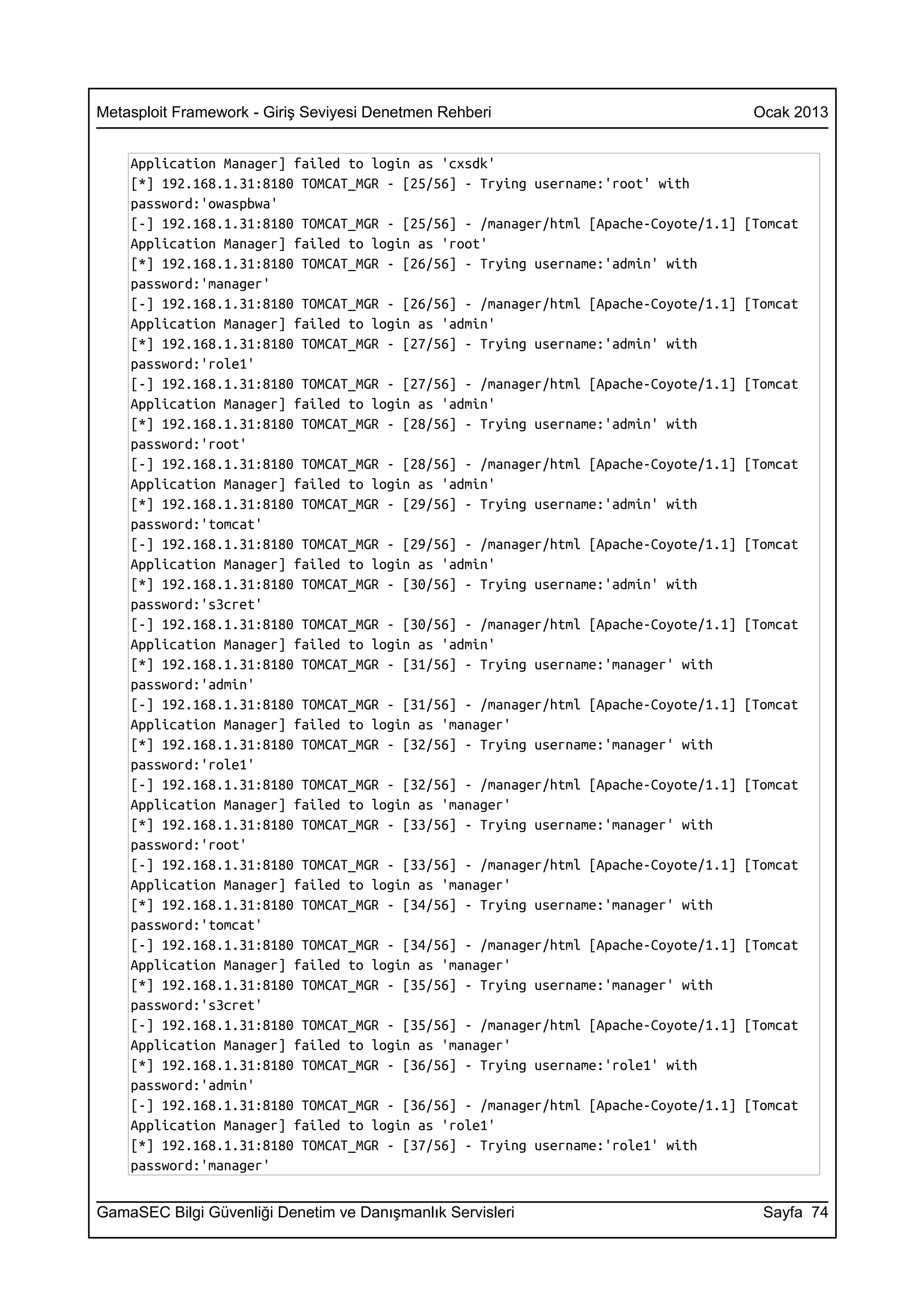 Metasploit Framework - Giriş Seviyesi Denetmen Rehberi                                Ocak 2013


    Application Manager] failed to login as 'cxsdk'
    [*] 192.168.1.31:8180 TOMCAT_MGR - [25/56] - Trying username:'root' with
    password:'owaspbwa'
    [-] 192.168.1.31:8180 TOMCAT_MGR - [25/56] - /manager/html [Apache-Coyote/1.1]   [Tomcat
    Application Manager] failed to login as 'root'
    [*] 192.168.1.31:8180 TOMCAT_MGR - [26/56] - Trying username:'admin' with
    password:'manager'
    [-] 192.168.1.31:8180 TOMCAT_MGR - [26/56] - /manager/html [Apache-Coyote/1.1]   [Tomcat
    Application Manager] failed to login as 'admin'
    [*] 192.168.1.31:8180 TOMCAT_MGR - [27/56] - Trying username:'admin' with
    password:'role1'
    [-] 192.168.1.31:8180 TOMCAT_MGR - [27/56] - /manager/html [Apache-Coyote/1.1]   [Tomcat
    Application Manager] failed to login as 'admin'
    [*] 192.168.1.31:8180 TOMCAT_MGR - [28/56] - Trying username:'admin' with
    password:'root'
    [-] 192.168.1.31:8180 TOMCAT_MGR - [28/56] - /manager/html [Apache-Coyote/1.1]   [Tomcat
    Application Manager] failed to login as 'admin'
    [*] 192.168.1.31:8180 TOMCAT_MGR - [29/56] - Trying username:'admin' with
    password:'tomcat'
    [-] 192.168.1.31:8180 TOMCAT_MGR - [29/56] - /manager/html [Apache-Coyote/1.1]   [Tomcat
    Application Manager] failed to login as 'admin'
    [*] 192.168.1.31:8180 TOMCAT_MGR - [30/56] - Trying username:'admin' with
    password:'s3cret'
    [-] 192.168.1.31:8180 TOMCAT_MGR - [30/56] - /manager/html [Apache-Coyote/1.1]   [Tomcat
    Application Manager] failed to login as 'admin'
    [*] 192.168.1.31:8180 TOMCAT_MGR - [31/56] - Trying username:'manager' with
    password:'admin'
    [-] 192.168.1.31:8180 TOMCAT_MGR - [31/56] - /manager/html [Apache-Coyote/1.1]   [Tomcat
    Application Manager] failed to login as 'manager'
    [*] 192.168.1.31:8180 TOMCAT_MGR - [32/56] - Trying username:'manager' with
    password:'role1'
    [-] 192.168.1.31:8180 TOMCAT_MGR - [32/56] - /manager/html [Apache-Coyote/1.1]   [Tomcat
    Application Manager] failed to login as 'manager'
    [*] 192.168.1.31:8180 TOMCAT_MGR - [33/56] - Trying username:'manager' with
    password:'root'
    [-] 192.168.1.31:8180 TOMCAT_MGR - [33/56] - /manager/html [Apache-Coyote/1.1]   [Tomcat
    Application Manager] failed to login as 'manager'
    [*] 192.168.1.31:8180 TOMCAT_MGR - [34/56] - Trying username:'manager' with
    password:'tomcat'
    [-] 192.168.1.31:8180 TOMCAT_MGR - [34/56] - /manager/html [Apache-Coyote/1.1]   [Tomcat
    Application Manager] failed to login as 'manager'
    [*] 192.168.1.31:8180 TOMCAT_MGR - [35/56] - Trying username:'manager' with
    password:'s3cret'
    [-] 192.168.1.31:8180 TOMCAT_MGR - [35/56] - /manager/html [Apache-Coyote/1.1]   [Tomcat
    Application Manager] failed to login as 'manager'
    [*] 192.168.1.31:8180 TOMCAT_MGR - [36/56] - Trying username:'role1' with
    password:'admin'
    [-] 192.168.1.31:8180 TOMCAT_MGR - [36/56] - /manager/html [Apache-Coyote/1.1]   [Tomcat
    Application Manager] failed to login as 'role1'
    [*] 192.168.1.31:8180 TOMCAT_MGR - [37/56] - Trying username:'role1' with
    password:'manager'


GamaSEC Bilgi Güvenliği Denetim ve Danışmanlık Servisleri                              Sayfa 74
 