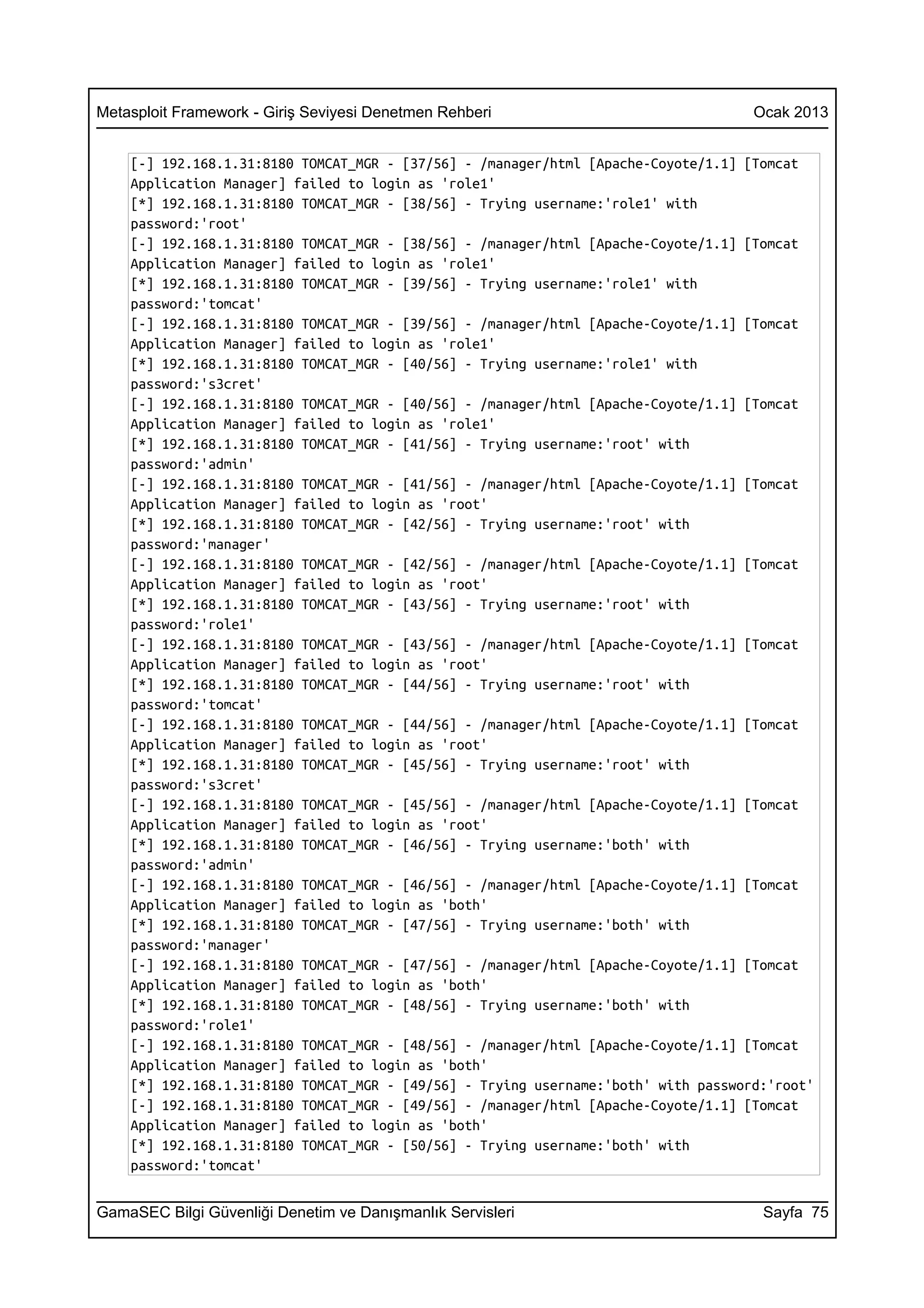 Metasploit Framework - Giriş Seviyesi Denetmen Rehberi                              Ocak 2013


    [-] 192.168.1.31:8180 TOMCAT_MGR - [37/56] - /manager/html [Apache-Coyote/1.1] [Tomcat
    Application Manager] failed to login as 'role1'
    [*] 192.168.1.31:8180 TOMCAT_MGR - [38/56] - Trying username:'role1' with
    password:'root'
    [-] 192.168.1.31:8180 TOMCAT_MGR - [38/56] - /manager/html [Apache-Coyote/1.1] [Tomcat
    Application Manager] failed to login as 'role1'
    [*] 192.168.1.31:8180 TOMCAT_MGR - [39/56] - Trying username:'role1' with
    password:'tomcat'
    [-] 192.168.1.31:8180 TOMCAT_MGR - [39/56] - /manager/html [Apache-Coyote/1.1] [Tomcat
    Application Manager] failed to login as 'role1'
    [*] 192.168.1.31:8180 TOMCAT_MGR - [40/56] - Trying username:'role1' with
    password:'s3cret'
    [-] 192.168.1.31:8180 TOMCAT_MGR - [40/56] - /manager/html [Apache-Coyote/1.1] [Tomcat
    Application Manager] failed to login as 'role1'
    [*] 192.168.1.31:8180 TOMCAT_MGR - [41/56] - Trying username:'root' with
    password:'admin'
    [-] 192.168.1.31:8180 TOMCAT_MGR - [41/56] - /manager/html [Apache-Coyote/1.1] [Tomcat
    Application Manager] failed to login as 'root'
    [*] 192.168.1.31:8180 TOMCAT_MGR - [42/56] - Trying username:'root' with
    password:'manager'
    [-] 192.168.1.31:8180 TOMCAT_MGR - [42/56] - /manager/html [Apache-Coyote/1.1] [Tomcat
    Application Manager] failed to login as 'root'
    [*] 192.168.1.31:8180 TOMCAT_MGR - [43/56] - Trying username:'root' with
    password:'role1'
    [-] 192.168.1.31:8180 TOMCAT_MGR - [43/56] - /manager/html [Apache-Coyote/1.1] [Tomcat
    Application Manager] failed to login as 'root'
    [*] 192.168.1.31:8180 TOMCAT_MGR - [44/56] - Trying username:'root' with
    password:'tomcat'
    [-] 192.168.1.31:8180 TOMCAT_MGR - [44/56] - /manager/html [Apache-Coyote/1.1] [Tomcat
    Application Manager] failed to login as 'root'
    [*] 192.168.1.31:8180 TOMCAT_MGR - [45/56] - Trying username:'root' with
    password:'s3cret'
    [-] 192.168.1.31:8180 TOMCAT_MGR - [45/56] - /manager/html [Apache-Coyote/1.1] [Tomcat
    Application Manager] failed to login as 'root'
    [*] 192.168.1.31:8180 TOMCAT_MGR - [46/56] - Trying username:'both' with
    password:'admin'
    [-] 192.168.1.31:8180 TOMCAT_MGR - [46/56] - /manager/html [Apache-Coyote/1.1] [Tomcat
    Application Manager] failed to login as 'both'
    [*] 192.168.1.31:8180 TOMCAT_MGR - [47/56] - Trying username:'both' with
    password:'manager'
    [-] 192.168.1.31:8180 TOMCAT_MGR - [47/56] - /manager/html [Apache-Coyote/1.1] [Tomcat
    Application Manager] failed to login as 'both'
    [*] 192.168.1.31:8180 TOMCAT_MGR - [48/56] - Trying username:'both' with
    password:'role1'
    [-] 192.168.1.31:8180 TOMCAT_MGR - [48/56] - /manager/html [Apache-Coyote/1.1] [Tomcat
    Application Manager] failed to login as 'both'
    [*] 192.168.1.31:8180 TOMCAT_MGR - [49/56] - Trying username:'both' with password:'root'
    [-] 192.168.1.31:8180 TOMCAT_MGR - [49/56] - /manager/html [Apache-Coyote/1.1] [Tomcat
    Application Manager] failed to login as 'both'
    [*] 192.168.1.31:8180 TOMCAT_MGR - [50/56] - Trying username:'both' with
    password:'tomcat'


GamaSEC Bilgi Güvenliği Denetim ve Danışmanlık Servisleri                            Sayfa 75
 