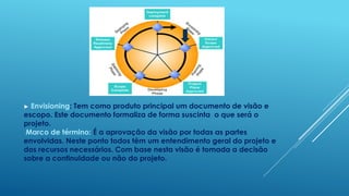 ► Envisioning: Tem como produto principal um documento de visão e
escopo. Este documento formaliza de forma suscinta o que será o
projeto.
 Marco de término: É a aprovação da visão por todas as partes
envolvidas. Neste ponto todos têm um entendimento geral do projeto e
dos recursos necessários. Com base nesta visão é tomada a decisão
sobre a continuidade ou não do projeto.
 