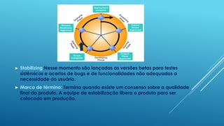 ►   Stabilizing:Nesse momento são lançadas as versões betas para testes
    sistêmicos e acertos de bugs e de funcionalidades não adequadas a
    necessidade do usuário.
►   Marco de término: Termina quando existe um consenso sobre a qualidade
    final do produto. A equipe de estabilização libera o produto para ser
    colocado em produção.
 