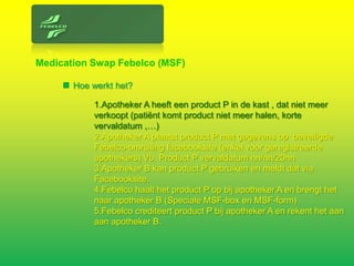 Medication Swap Febelco (MSF)

       Hoe werkt het?

           1.Apotheker A heeft een product P in de kast , dat niet meer
           verkoopt (patiënt komt product niet meer halen, korte
           vervaldatum ,…)
           2.Apotheker A plaatst product P met gegevens op beveiligde
           Febelco-omruiling facebooksite (enkel voor geregistreerde
           apothekers) Vb. Product P vervaldatum nn/nn/20nn
           3.Apotheker B kan product P gebruiken en meldt dat via
           Facebooksite.
           4.Febelco haalt het product P op bij apotheker A en brengt het
           naar apotheker B (Speciale MSF-box en MSF-form)
           5.Febelco crediteert product P bij apotheker A en rekent het aan
           aan apotheker B.
 