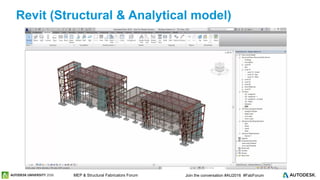 © 2016 Autodesk© 2016 Autodesk Join the conversation #AU2016 #FabForumMEP & Structural Fabricators Forum
Revit (Structural & Analytical model)
 