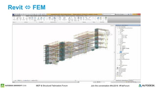 © 2016 Autodesk© 2016 Autodesk Join the conversation #AU2016 #FabForumMEP & Structural Fabricators Forum
Revit  FEM
 