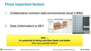 © 2016 Autodesk© 2016 Autodesk Join the conversation #AU2016 #FabForumMEP & Structural Fabricators Forum
1. Collaborative common data environments (level 2 BIM)
2. Data (Information) is KEY
Three important factors
data …
the potential of doing activities faster and better
than was possible before!
 
