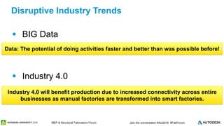 © 2016 Autodesk© 2016 Autodesk Join the conversation #AU2016 #FabForumMEP & Structural Fabricators Forum
 BIG Data
 Industry 4.0
Disruptive Industry Trends
Industry 4.0 will benefit production due to increased connectivity across entire
businesses as manual factories are transformed into smart factories.
Data: The potential of doing activities faster and better than was possible before!
 
